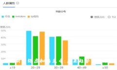 全面解析网络虚拟马克币：未来趋势与市场动态